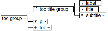 ../graphics/toc-group.png